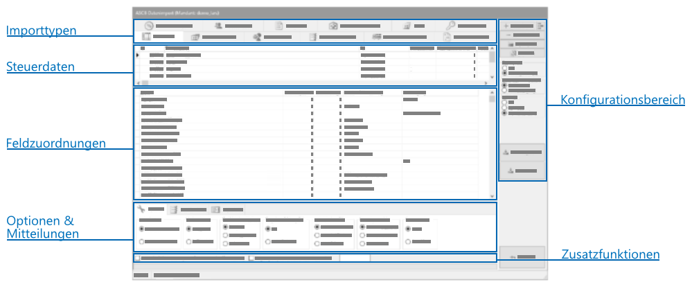Datenimport modell.png