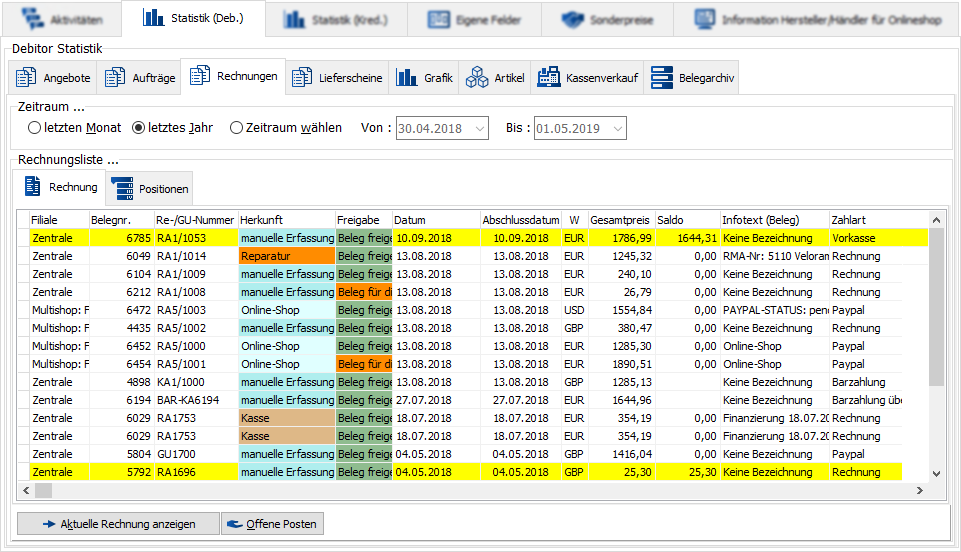 Adressen statistik-deb.png