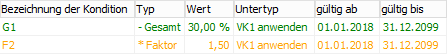 Vkkonditionen gesamt-faktor-auf.png