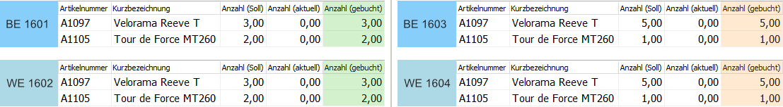 Bv proz teilbe-02.png
