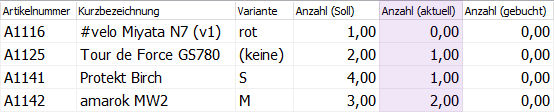 Bv proz teilli-02.png