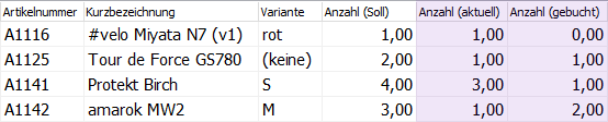 Bv proz teilli-03.png