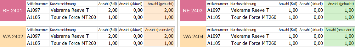 Bv proz teilre-03.png