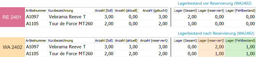 Bv proz teilre-04.png