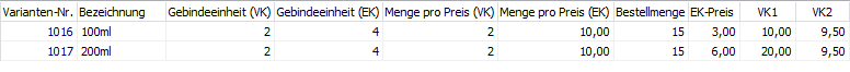 Gebinde artverw-var.png