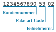 Konfig belegvorgaben versandsysteme-dhlversenden-abrechnungsnr.png