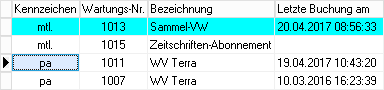 Abo proz-adrwv wvliste.png