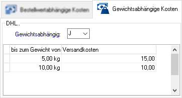 Konfig belegvorgaben versandart kosten-gewicht.png